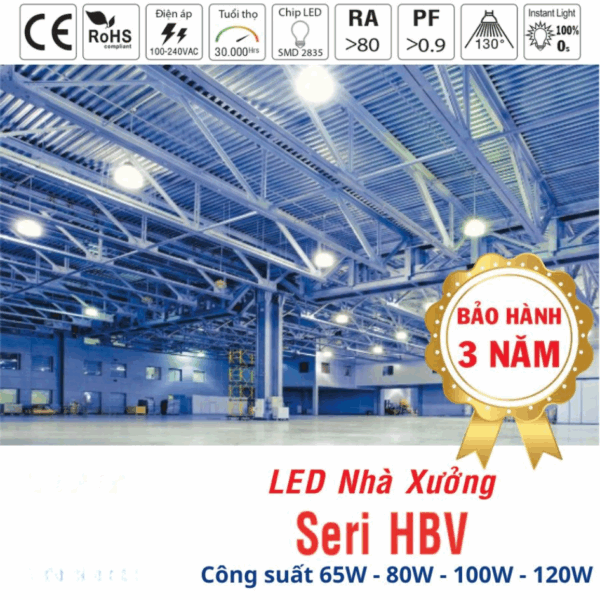 Choá đèn nhà xưởng sử dụng cho Seri HBV công suất 80W mã RFL-80 1