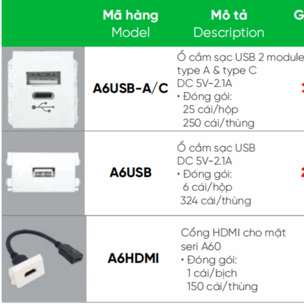 Cổng HDMI cho mặt Seri A60 mã A6HDMI 1