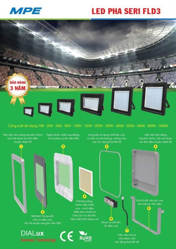 LED Pha 1000W ánh sáng vàng FLD3-1000V 2